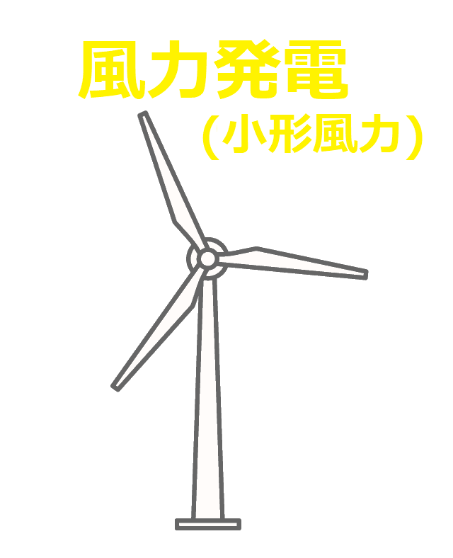 風力発電(小形風力)